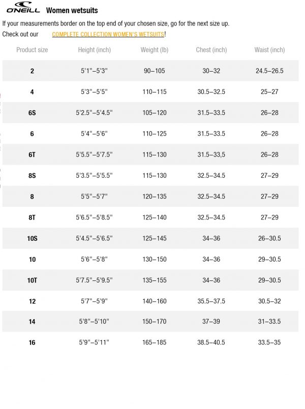 Wetsuit Size Guide - The Kitesurf Centre - Finding The Right Wetsuit